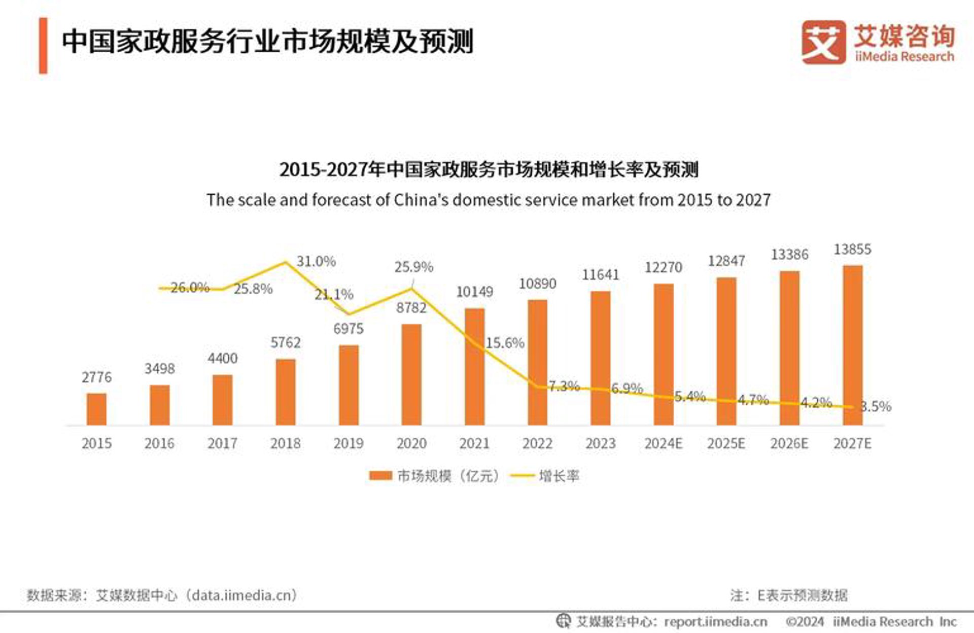 漫芸妮网络科技